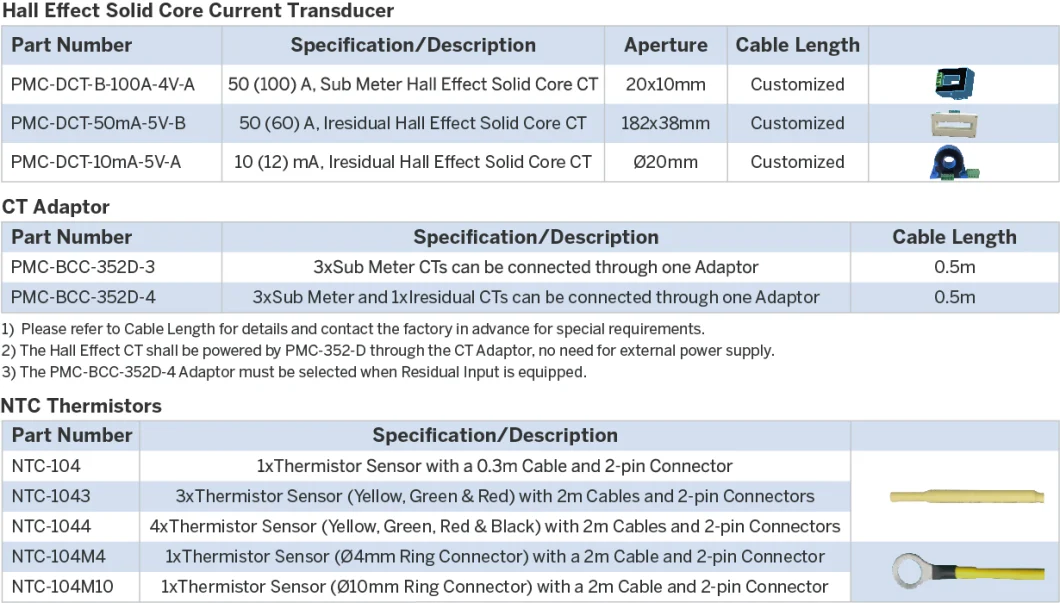 PMC-352-D 35mm DIN Rail Class 1 DC Wireless Multifunction Energy Meter with RS-485, I/O and Ir