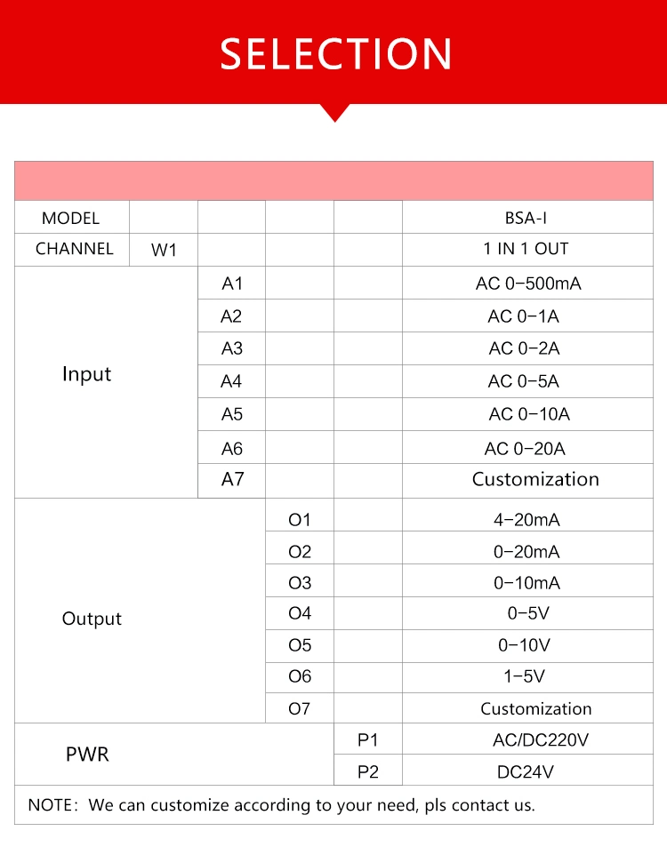 Warehouse China Current Transducer 4-20am 0-10V 1-5V Output 0-020A 0-10A 0-5A 0-2A 0-1A 0-500mA Input DC24V Power