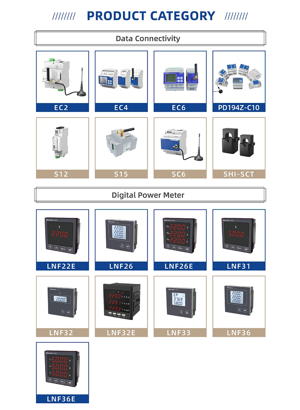 Energy Ddsf1946 Class 0.5s DIN Rail Mounted Tariff AC Digital Single Phase Kwh Electric Energy Meter