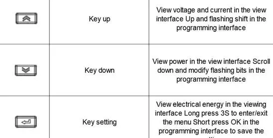 Acrel DIN Rail Mounting 10 (80) a Single Phase Electricity Power Meter AC Digital Kwh Multifunction Energy Meter with RS485 Adl200