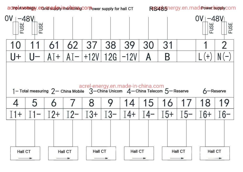 IEC Approval 5g Tower Base 6 Circuit DC Smart Energy Power Meter for China Telecom Amc16-Dett