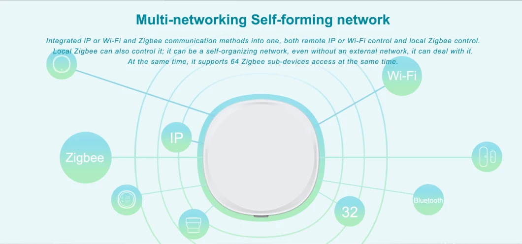 Zigbee Smart Gateway for Control Smart Home Products Control by Tuya