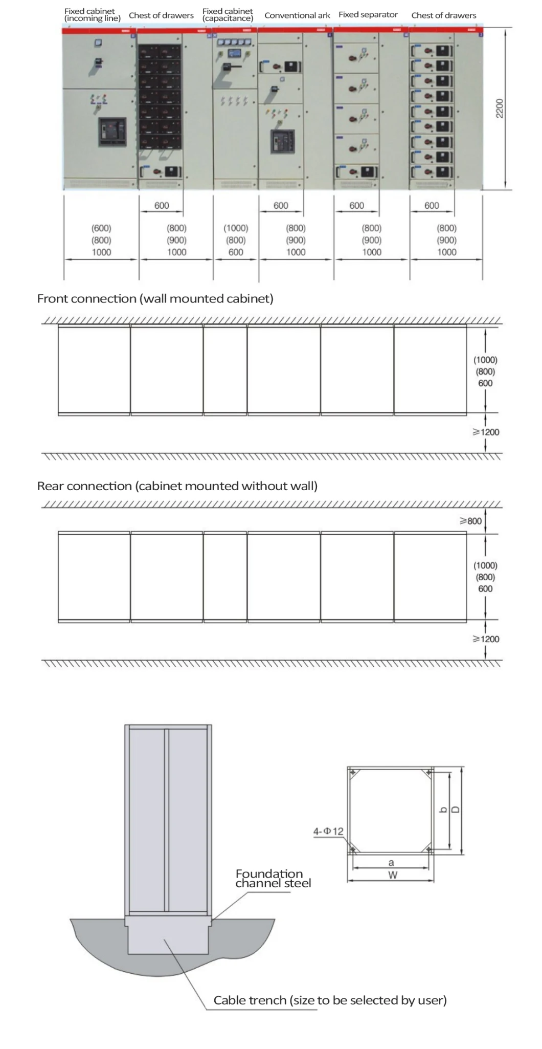 12kv 22kvmns -630A Power Distribution Equipment Chest of Drawers