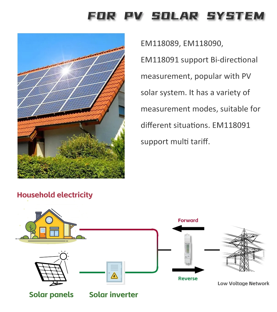 Single Phase AC EV Electrical Vehicle Charger Charging Station Energy Meter with RS485