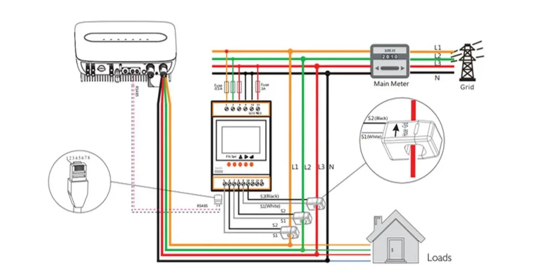 ACR10r-D16te4 Three Phase Digital Energy Meter Used with Solar Inverter in PV System