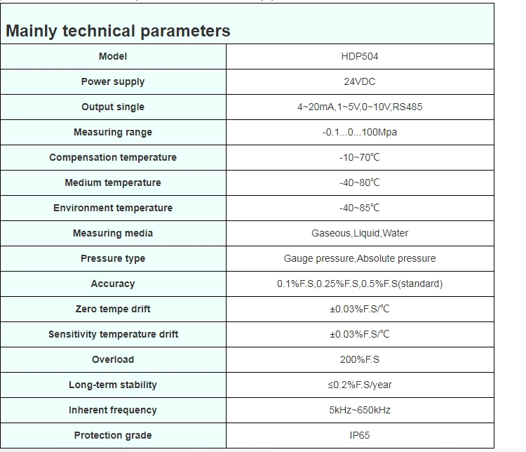 4-20mA 3051 Low Cost Power Pressure Capacitance Transducer for Acid